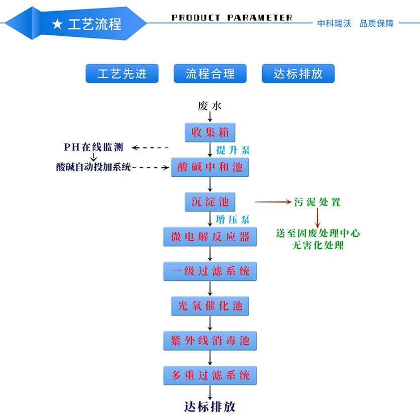 91桃色视频污版—产品特点_01.jpg